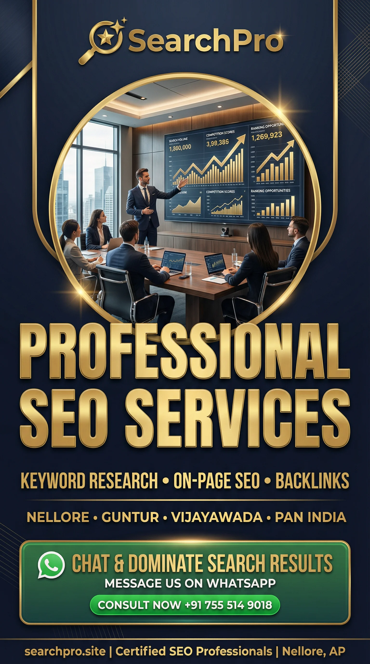 SearchPro - Certified SEO Professionals Nellore AP